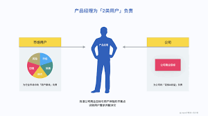 新型锂电池5分钟内完结充电